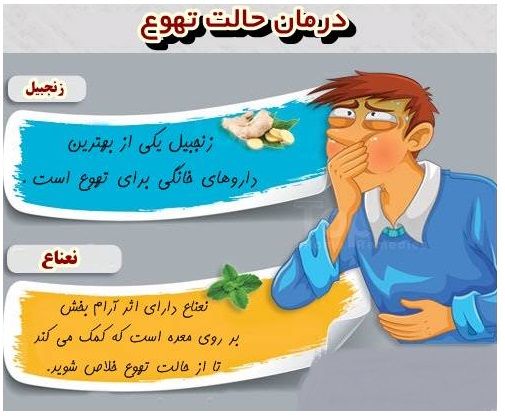 زنجبیل به درمان استفراغ و حالت تهوع کمک می کند